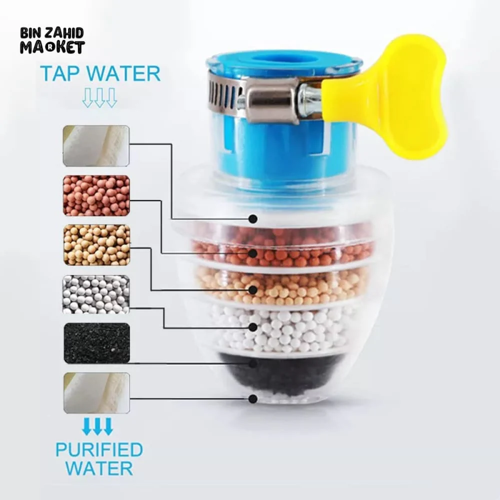 6IN1 WATER FILTER FAUCET TAP - Image 4