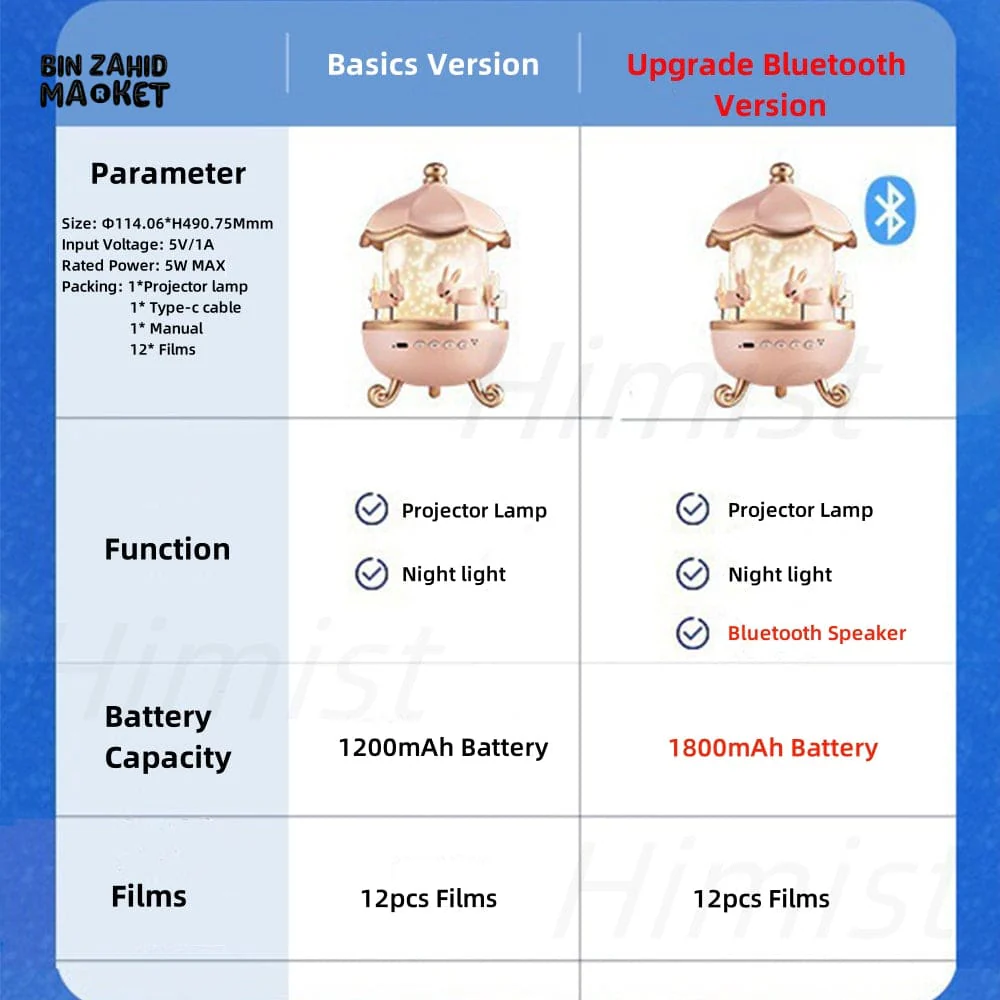 GALAXY STAR PROJECTOR NIGHT LAMP – 12 MOVIE DISCS 360° ROTATION - Image 9