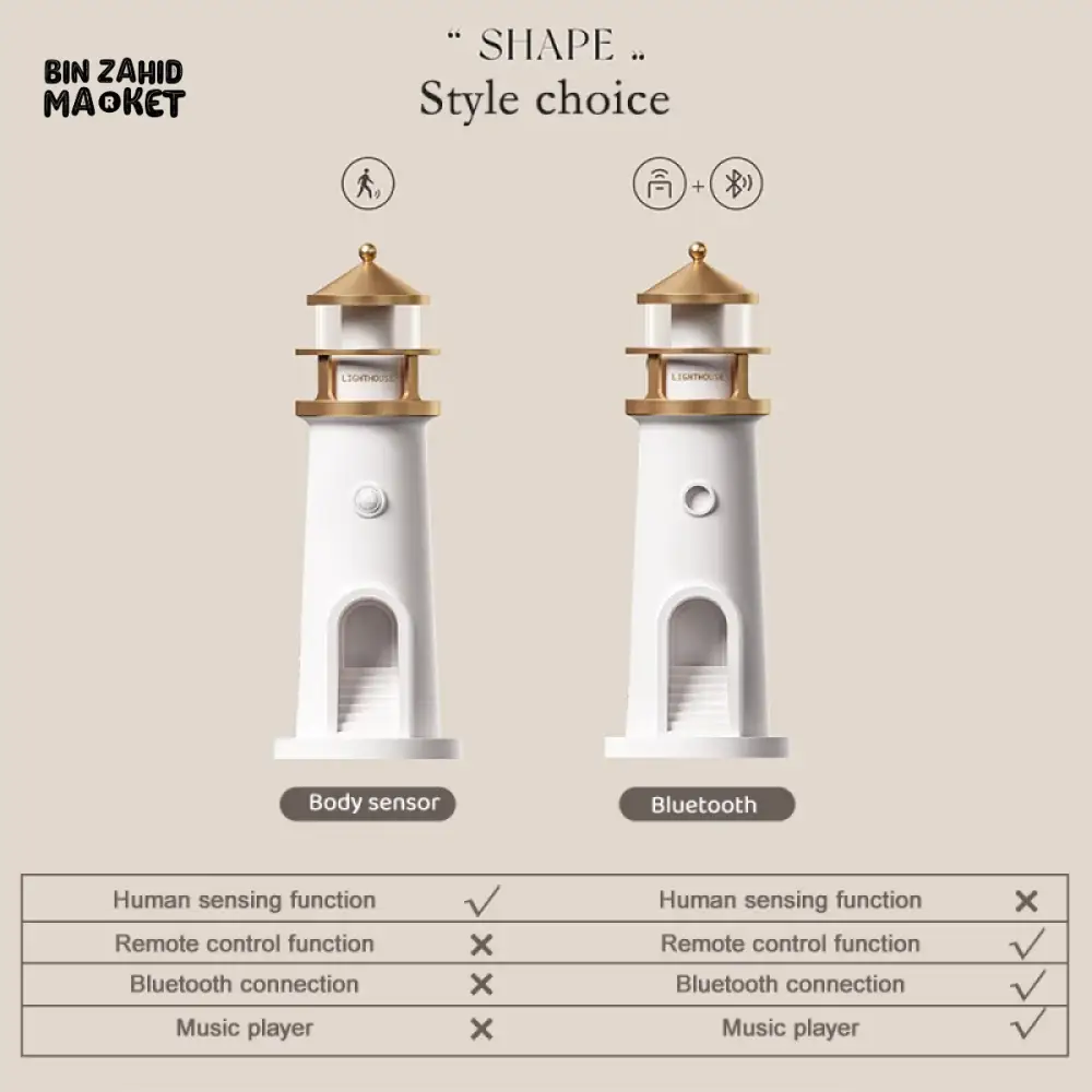LIGHTHOUSE AMBIENT MOON PROJECTION LIGHT - Image 12