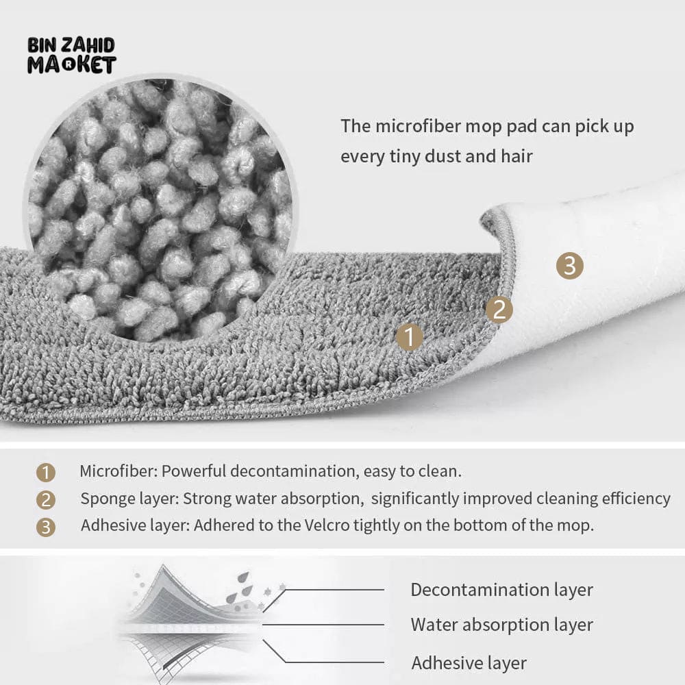 MAGIC FLOOR CLEANING BUCKET MOP - Image 4
